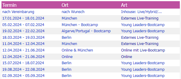 H Termine Junge Fuehrungskraft heute 1